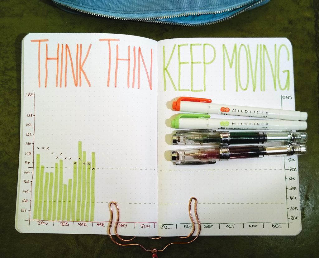 Bullet Journal weight steps tracker